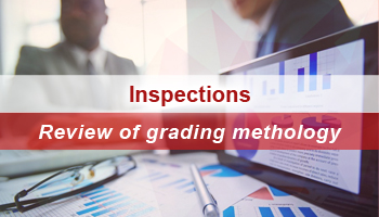 Review of Grading Methodology